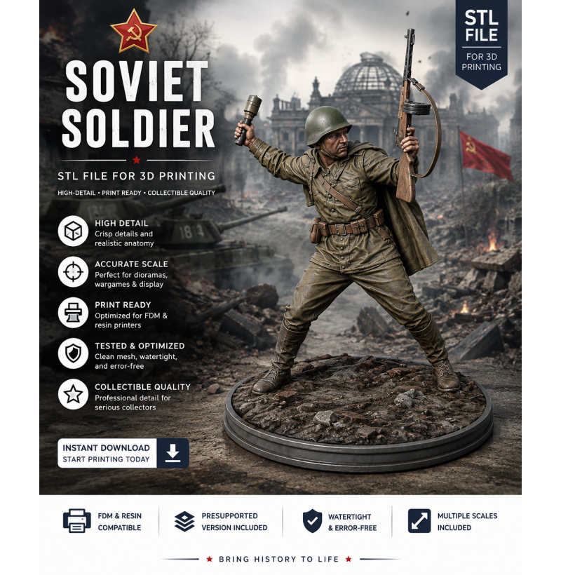 WWII Soviet Soldier Throwing Anti-Tank Grenade STL File for 3D Printing – Red Army Miniature