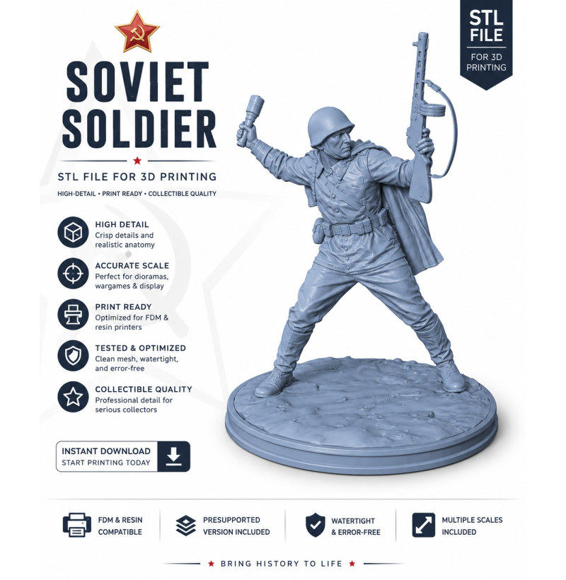 WWII Soviet Soldier Throwing Anti-Tank Grenade STL File for 3D Printing – Red Army Miniature