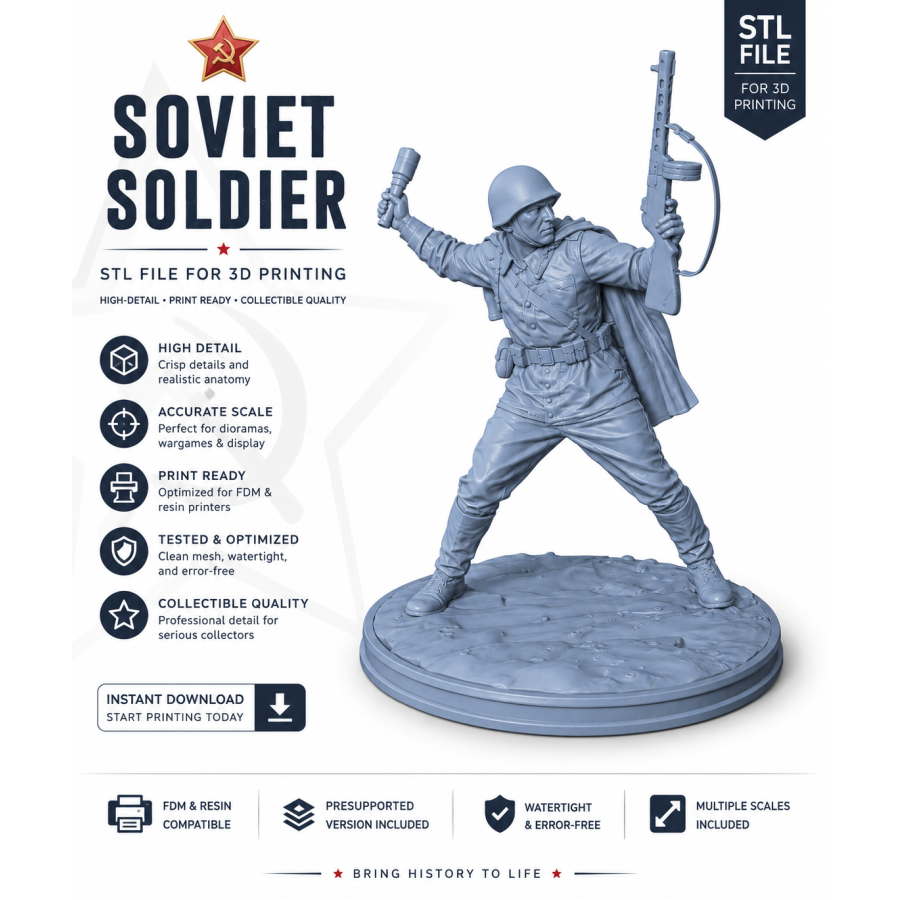 WWII Soviet Soldier Throwing Anti-Tank Grenade STL File for 3D Printing – Red Army Miniature