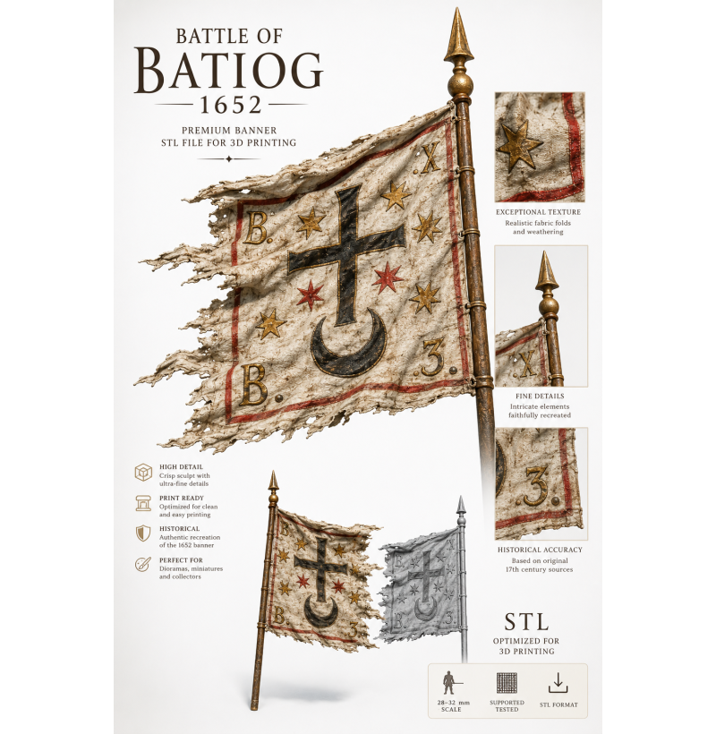 Battle of Batih 1652 Historical Diorama – STL Files for 3D Printing