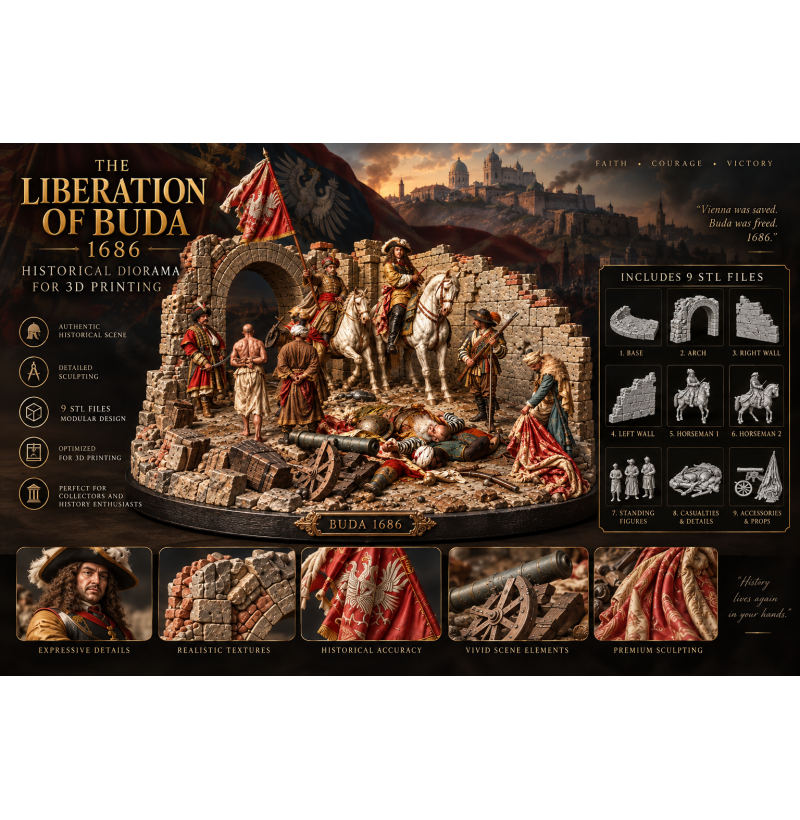 The Liberation of Buda 1686 — Historical Battle | Premium STL Diorama for 3D Printing